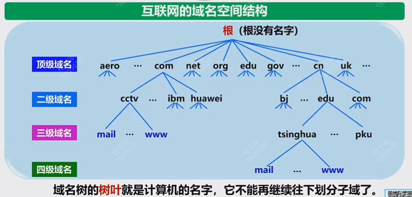 Pasted image 20251219160617.png